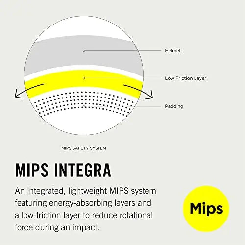 Load image into Gallery viewer, POC, Omne Air MIPS Bike Helmet for Commuting and Road Cycling by NR Outlet NR Outlet
